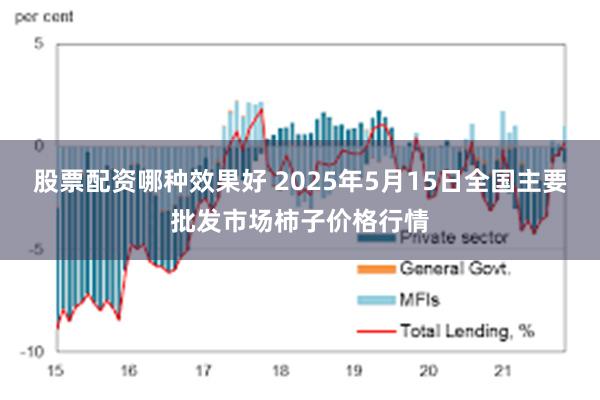 股票配资哪种效果好 2025年5月15日全国主要批发市场柿子价格行情