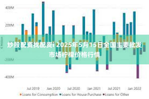 炒股配资找配资i 2025年5月15日全国主要批发市场柠檬价格行情