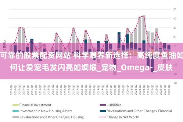 可靠的股票配资网站 科学喂养新选择：高纯度鱼油如何让爱宠毛发闪亮如绸缎_宠物_Omega-_皮肤