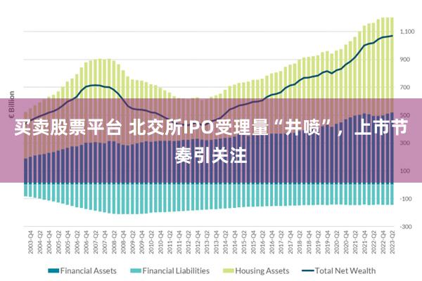 买卖股票平台 北交所IPO受理量“井喷”，上市节奏引关注