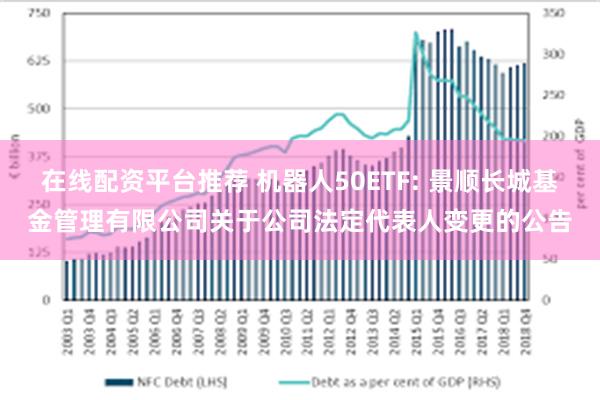 在线配资平台推荐 机器人50ETF: 景顺长城基金管理有限公司关于公司法定代表人变更的公告